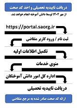 آموزش دریافت تاییدیه تحصیلی و اخذ کد صحت